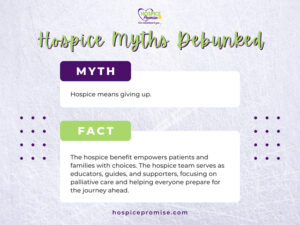 Hospice Myth: Hospice means giving up